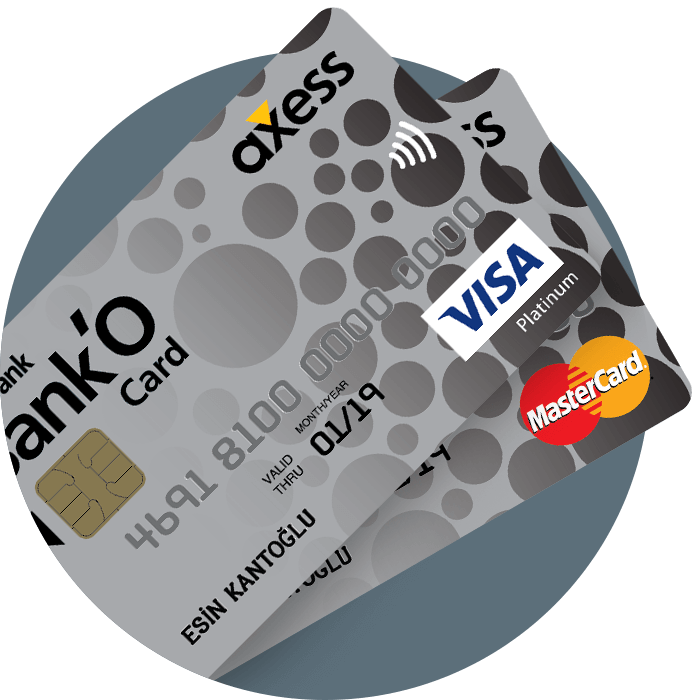 Tum Basvurular Bireysel Bankacilik Odeabank