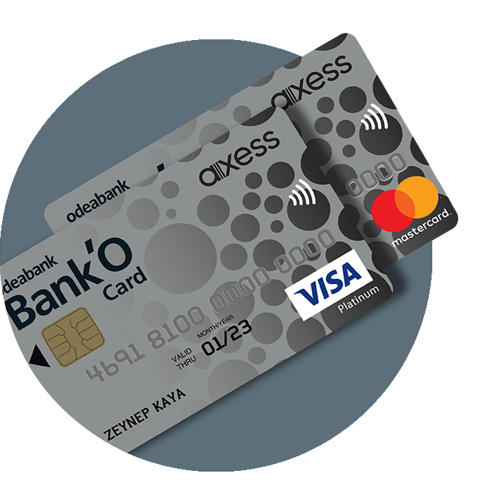 Bank'O Card Axess