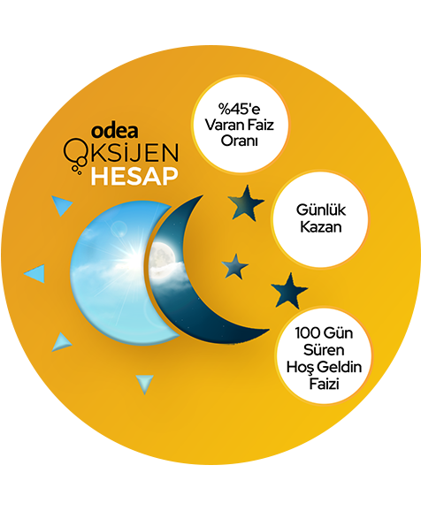 %45,00'e Varan Faiz Oranı Oksijen Hesap'ta