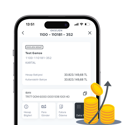 Bank’O Diji K@rt